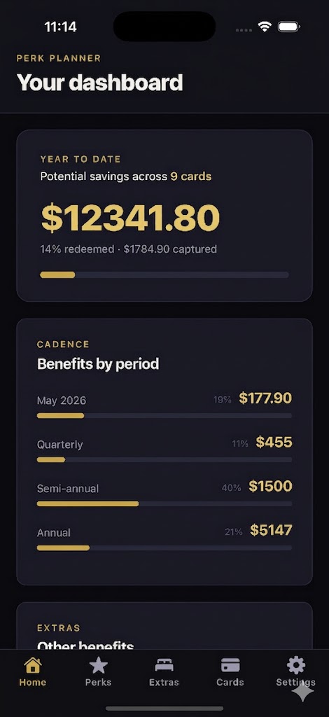 Perk Planner dashboard
